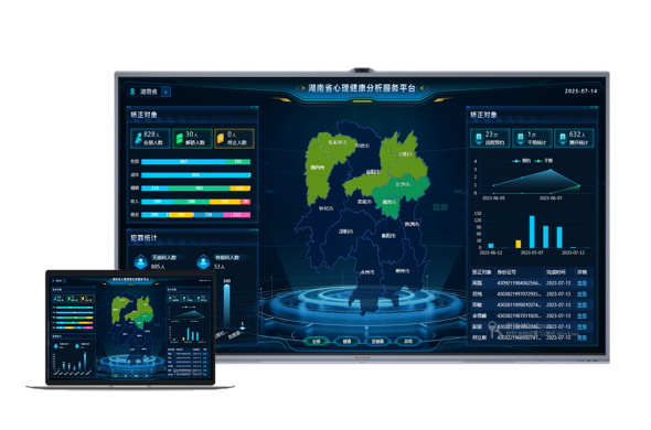 远程心理辅导系统