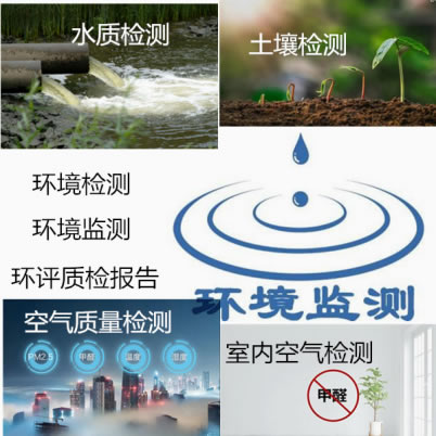 环境监测的目的是什么?