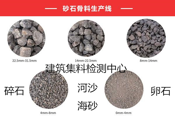 广州南沙建设骨料检测中心 河沙海砂质检报告