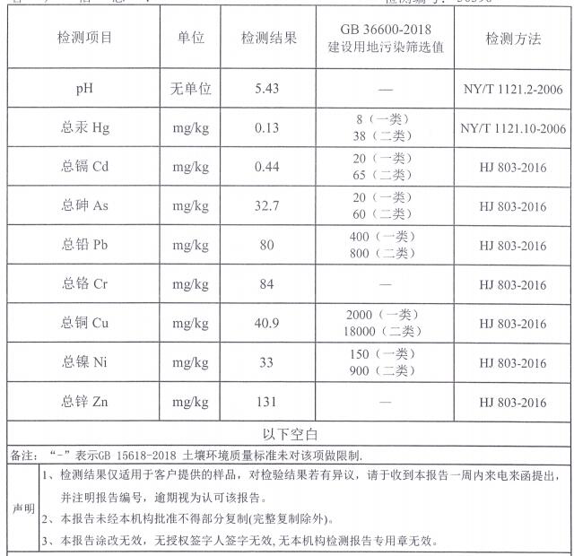 香港正版传真资料大全
