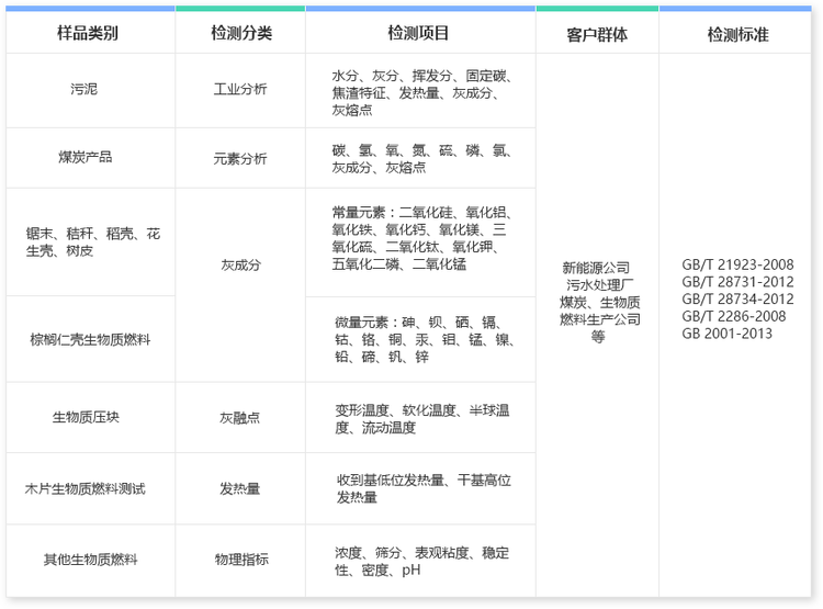16.png 香港正版传真资料大全
