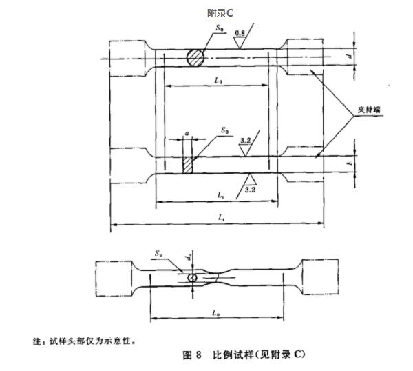 图片2.jpg 金属材料最大拉力测试 断后伸长率测试