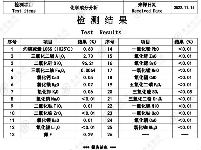 香港正版传真资料大全