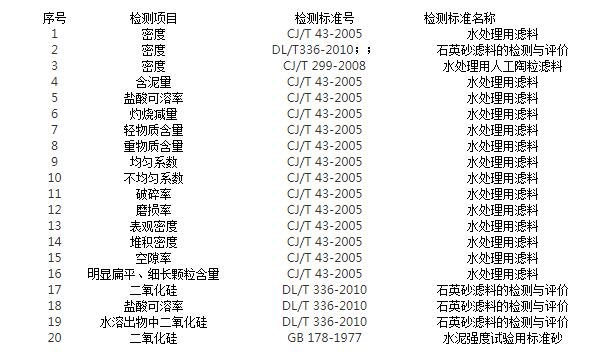 图1.jpg 香港正版传真资料大全