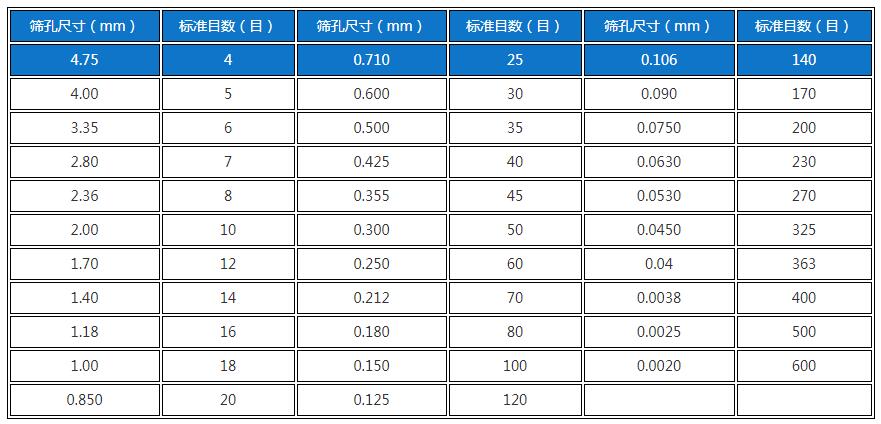 香港正版传真资料大全
