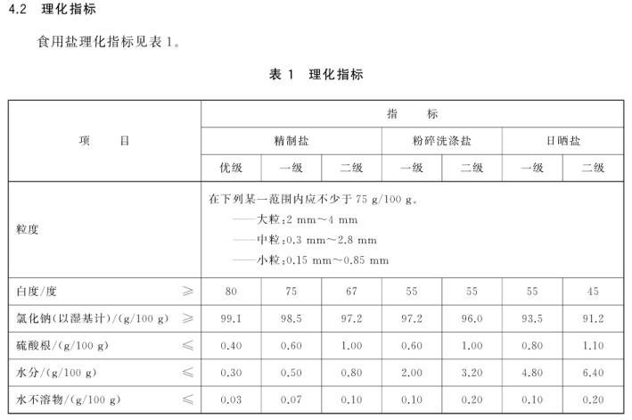 香港正版传真资料大全