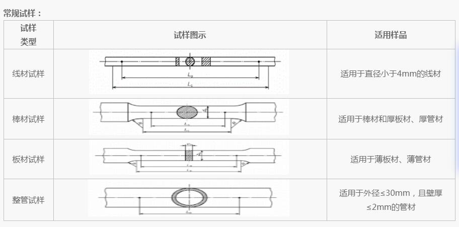 香港正版传真资料大全