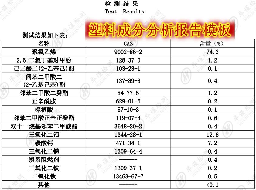21.jpg 惠州市塑料全成分检测单位