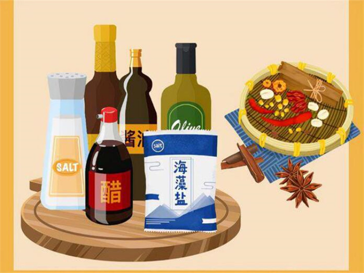 辣椒油添加剂检测,辣椒油化学物质检测单位